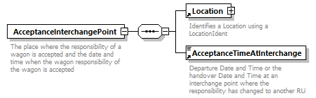 taf_cat_complete_sector_p1.png