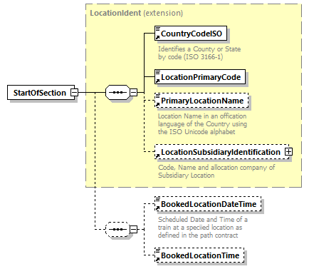 taf_cat_complete_sector_p10.png