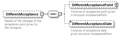 taf_cat_complete_sector_p102.png