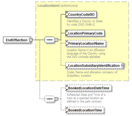 taf_cat_complete_sector_p11.png