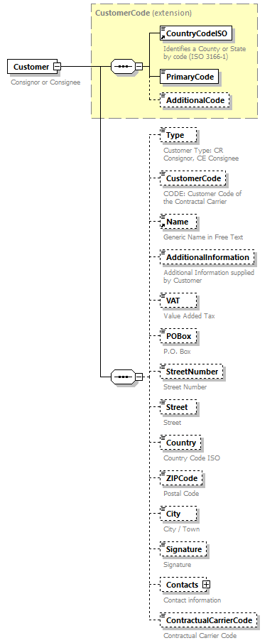 taf_cat_complete_sector_p114.png