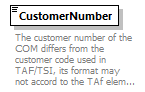 taf_cat_complete_sector_p129.png