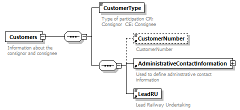 taf_cat_complete_sector_p130.png