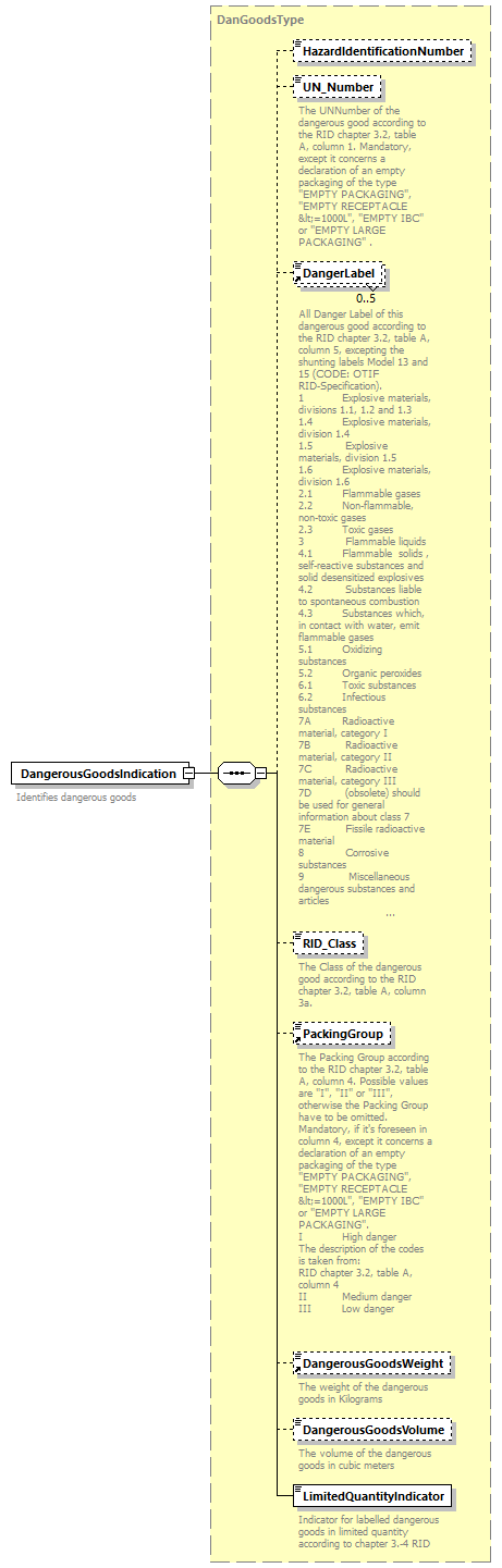 taf_cat_complete_sector_p132.png