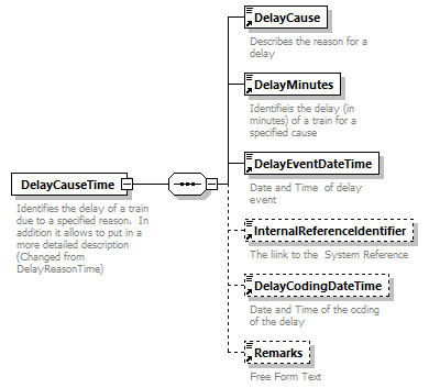 taf_cat_complete_sector_p142.png