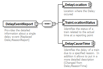 taf_cat_complete_sector_p145.png