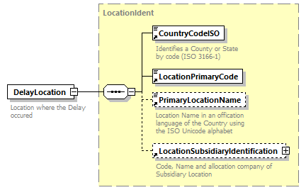 taf_cat_complete_sector_p146.png