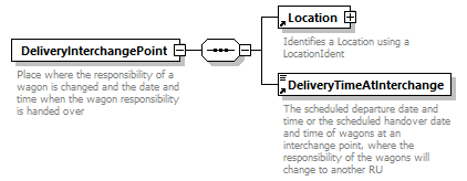 taf_cat_complete_sector_p149.png