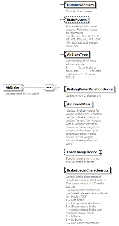 taf_cat_complete_sector_p15.png