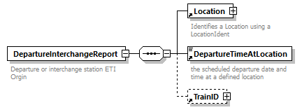 taf_cat_complete_sector_p153.png