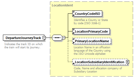 taf_cat_complete_sector_p154.png