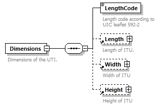 taf_cat_complete_sector_p159.png