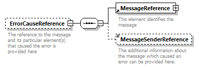 taf_cat_complete_sector_p169.png