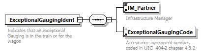 taf_cat_complete_sector_p179.png