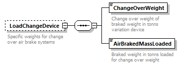 taf_cat_complete_sector_p18.png