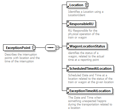 taf_cat_complete_sector_p182.png