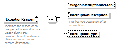 taf_cat_complete_sector_p183.png