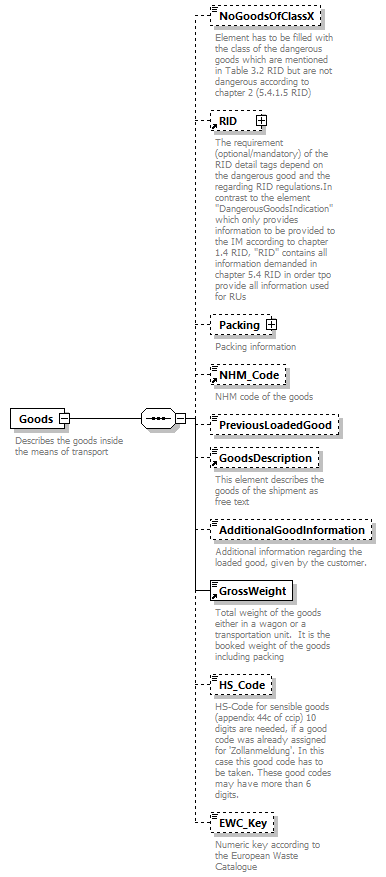 taf_cat_complete_sector_p193.png