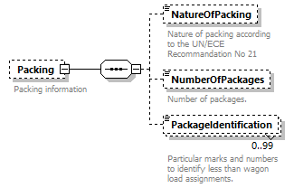 taf_cat_complete_sector_p195.png