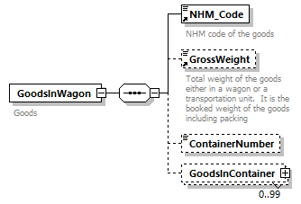 taf_cat_complete_sector_p204.png