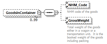 taf_cat_complete_sector_p206.png