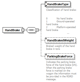 taf_cat_complete_sector_p208.png