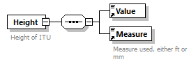 taf_cat_complete_sector_p213.png