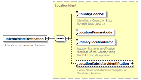 taf_cat_complete_sector_p219.png