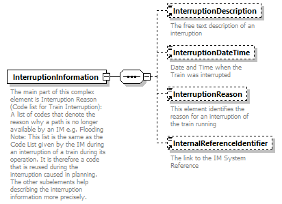 taf_cat_complete_sector_p226.png