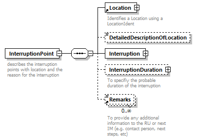 taf_cat_complete_sector_p227.png