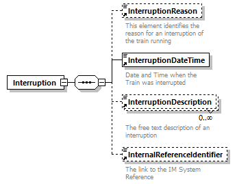 taf_cat_complete_sector_p229.png