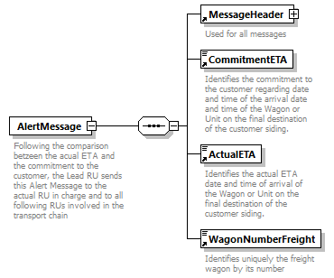 taf_cat_complete_sector_p23.png