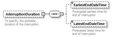 taf_cat_complete_sector_p230.png