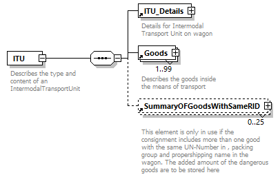 taf_cat_complete_sector_p235.png