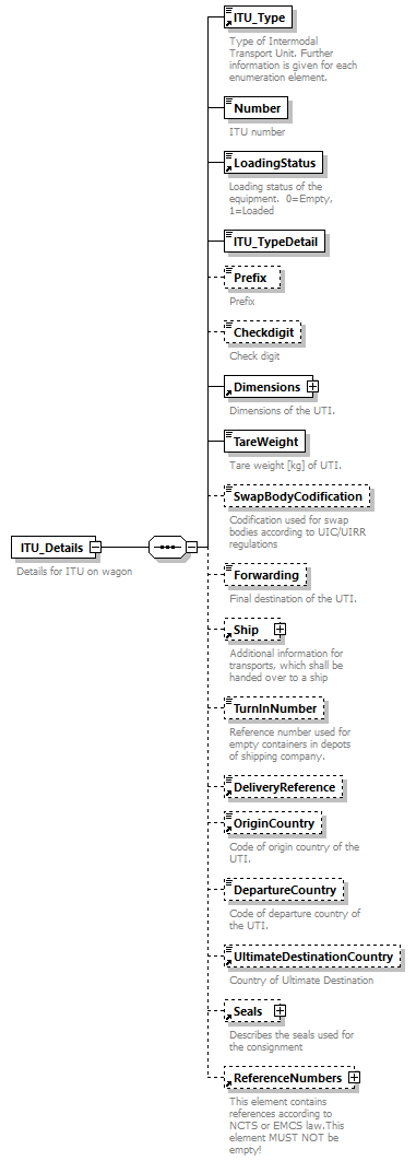 taf_cat_complete_sector_p236.png