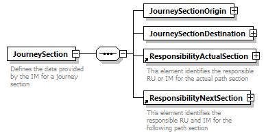 taf_cat_complete_sector_p247.png