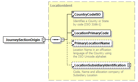 taf_cat_complete_sector_p248.png