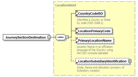 taf_cat_complete_sector_p249.png