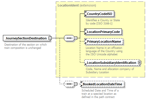 taf_cat_complete_sector_p250.png