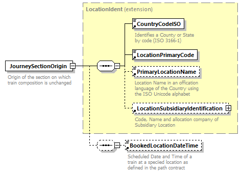 taf_cat_complete_sector_p251.png