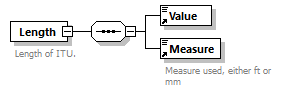 taf_cat_complete_sector_p257.png