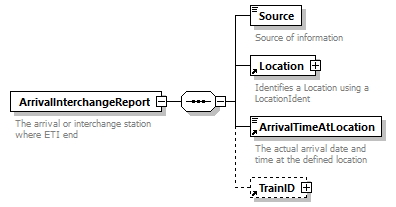 taf_cat_complete_sector_p26.png