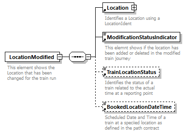 taf_cat_complete_sector_p273.png