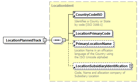 taf_cat_complete_sector_p275.png