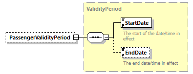 taf_cat_complete_sector_p280.png