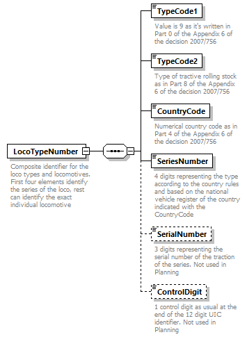 taf_cat_complete_sector_p289.png