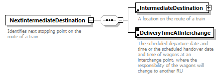 taf_cat_complete_sector_p319.png