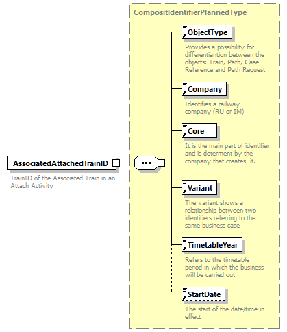 taf_cat_complete_sector_p33.png