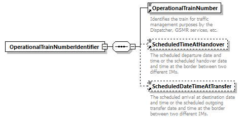 taf_cat_complete_sector_p337.png