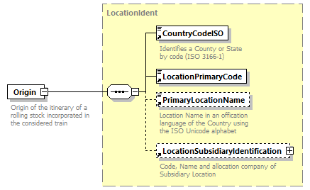 taf_cat_complete_sector_p338.png